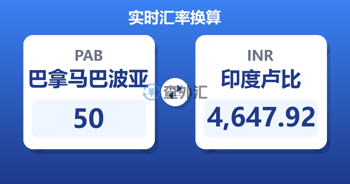 50巴拿马巴波亚兑印度卢比