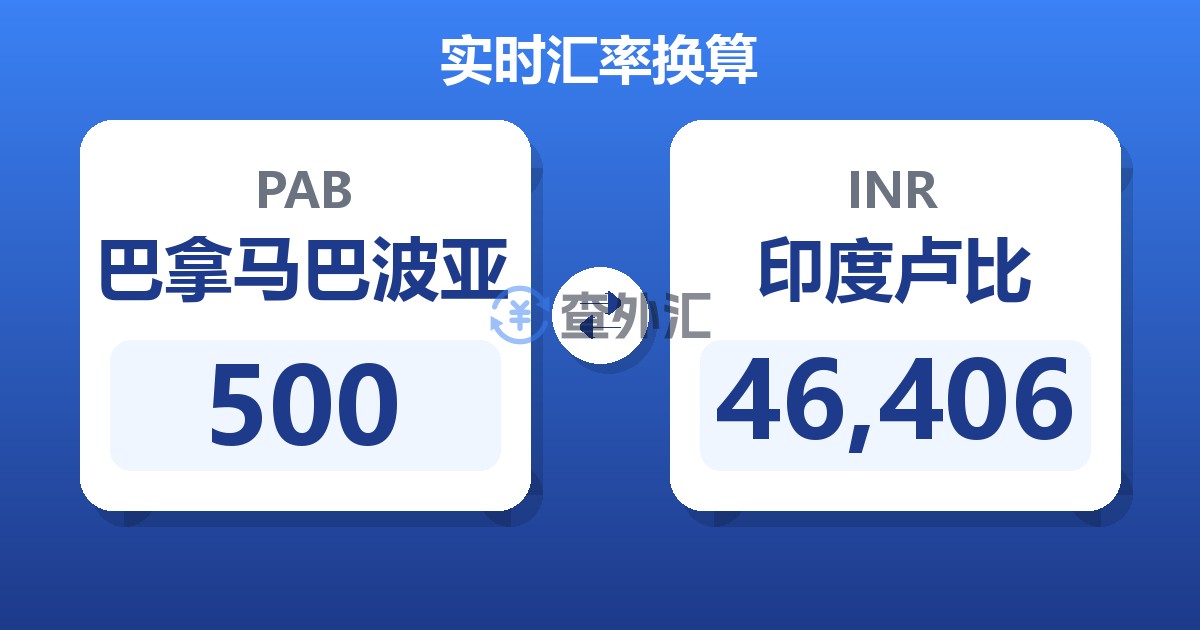 500巴拿马巴波亚兑印度卢比