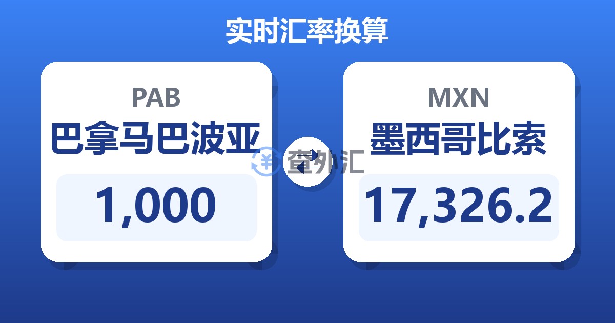 1,000巴拿马巴波亚兑墨西哥比索