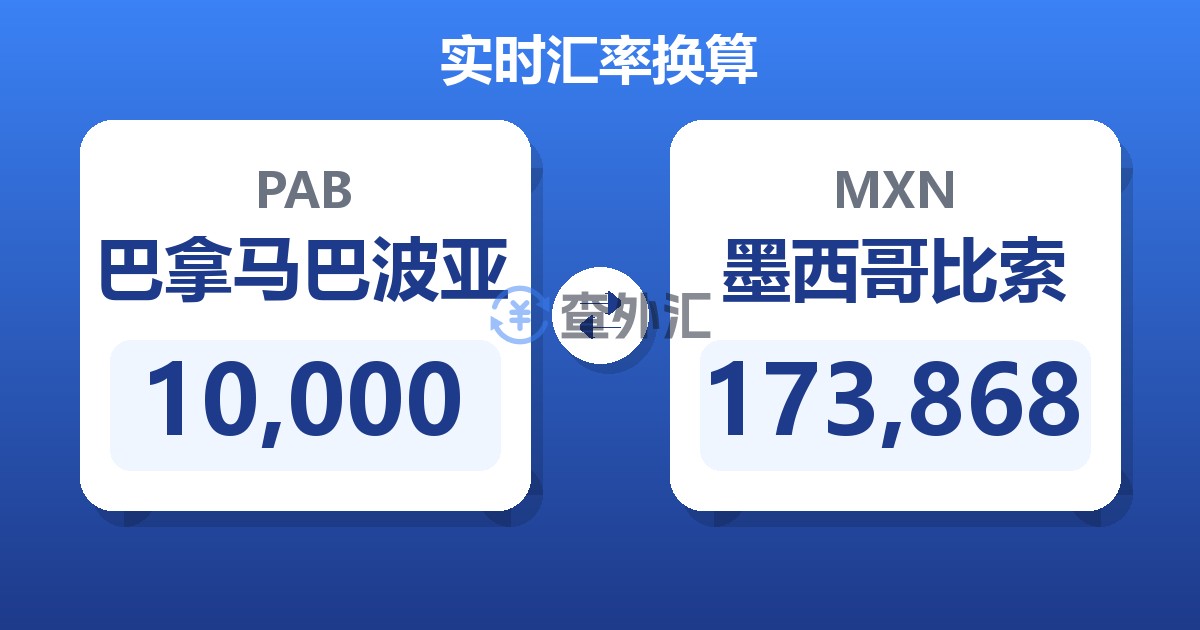 10,000巴拿马巴波亚兑墨西哥比索