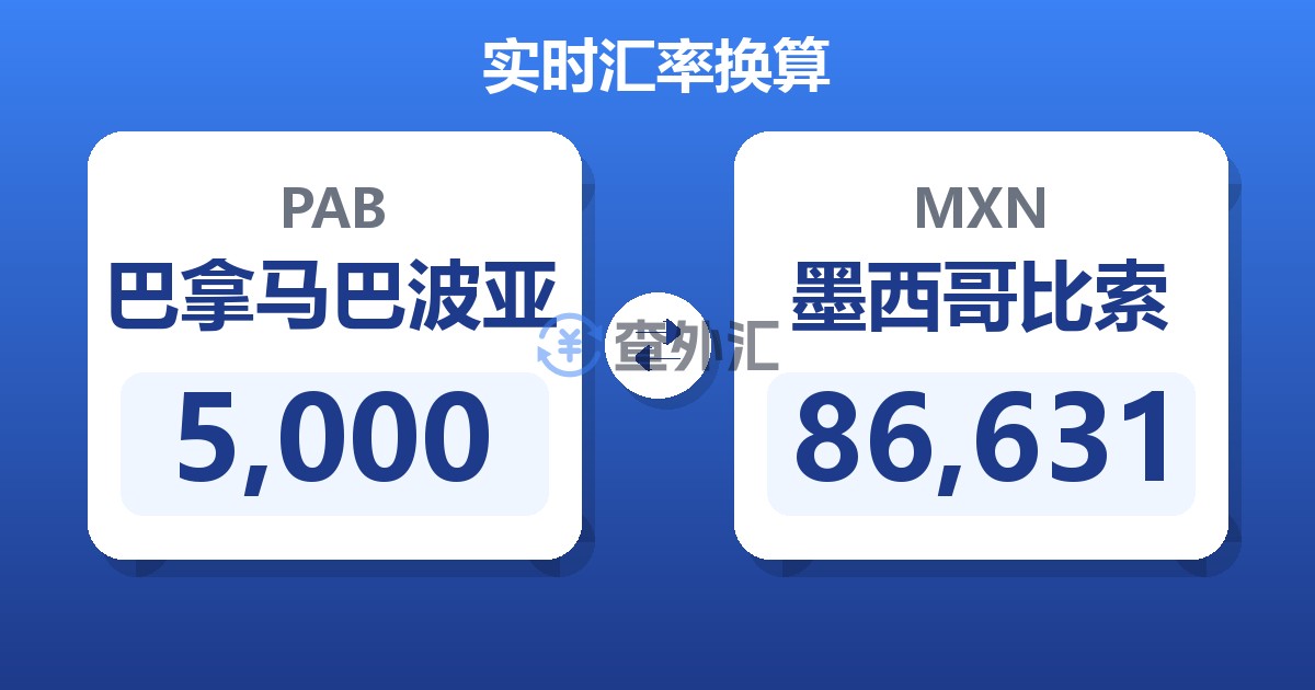 5,000巴拿马巴波亚兑墨西哥比索