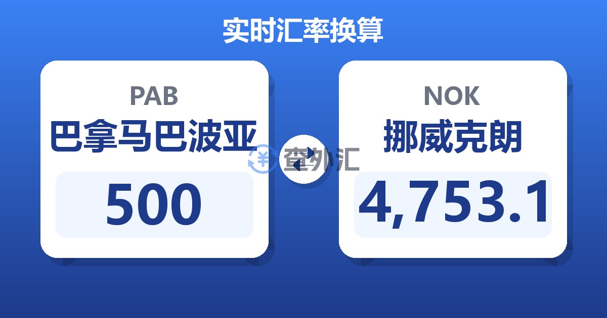 500巴拿马巴波亚兑挪威克朗