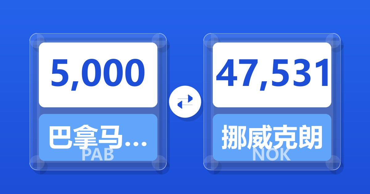 5,000巴拿马巴波亚兑挪威克朗