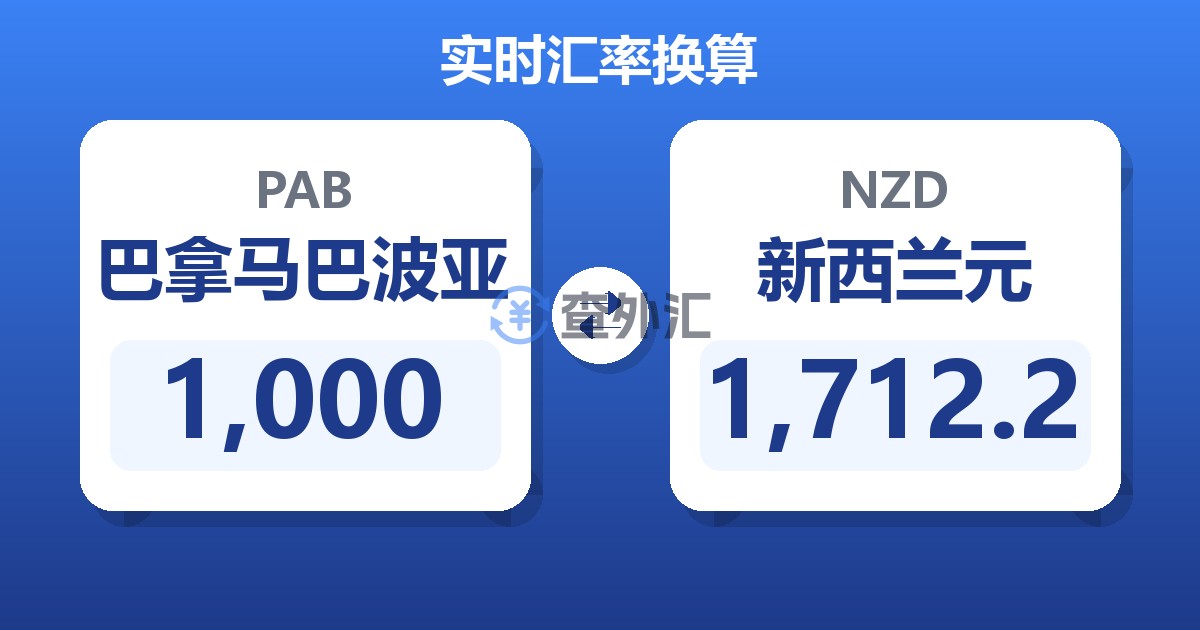 1,000巴拿马巴波亚兑新西兰元