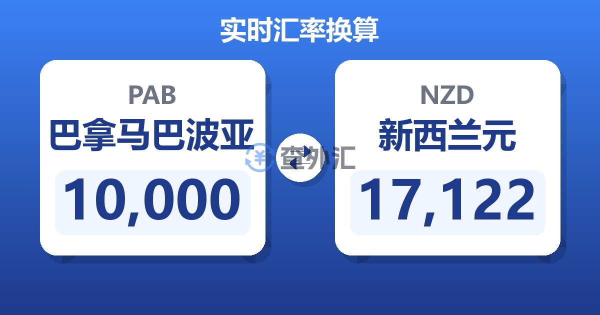 10,000巴拿马巴波亚兑新西兰元