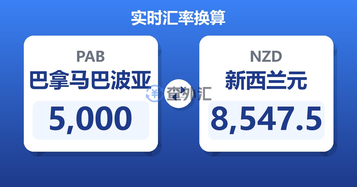 5,000巴拿马巴波亚兑新西兰元