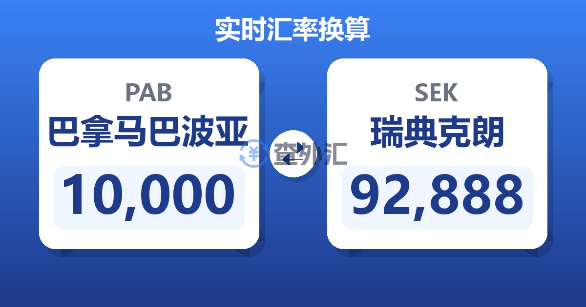 10,000巴拿马巴波亚兑瑞典克朗