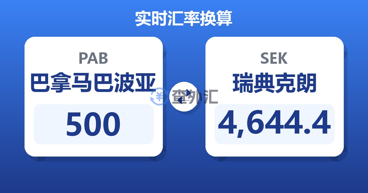 500巴拿马巴波亚兑瑞典克朗