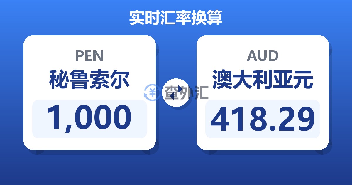 1,000秘鲁索尔兑澳大利亚元