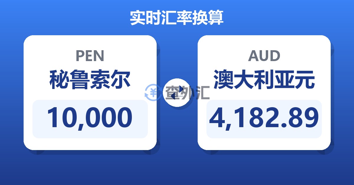 10,000秘鲁索尔兑澳大利亚元