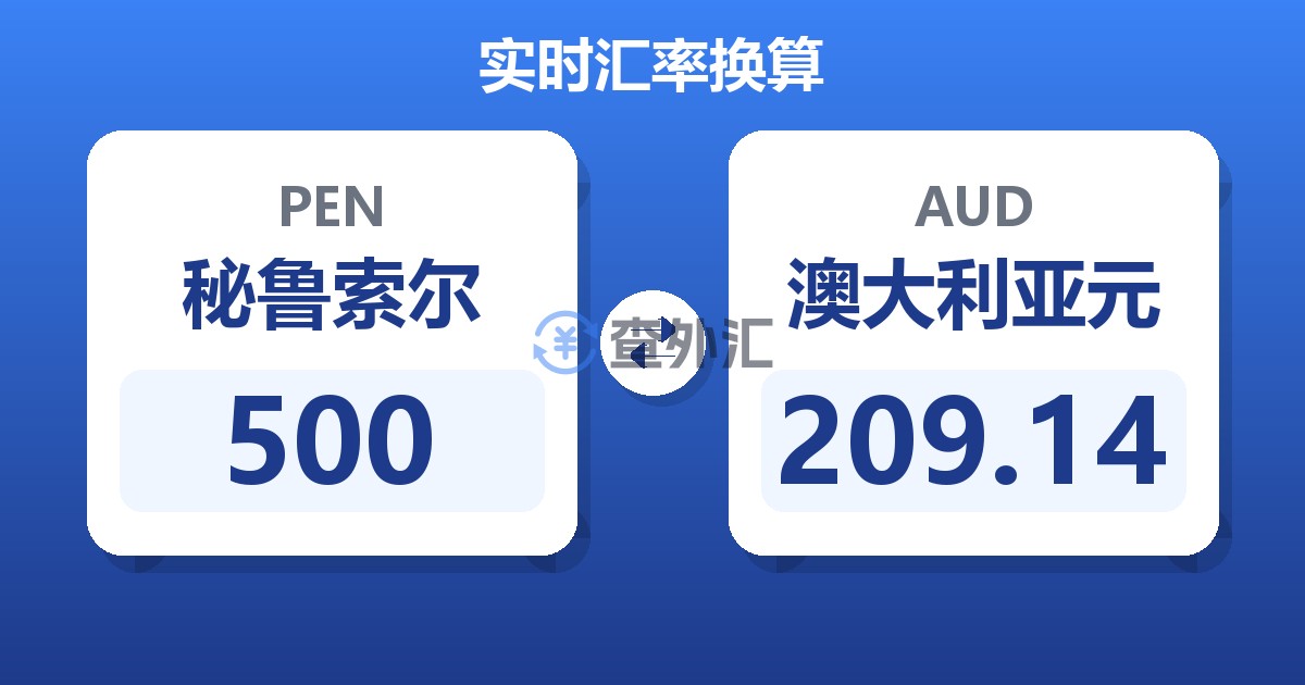 500秘鲁索尔兑澳大利亚元
