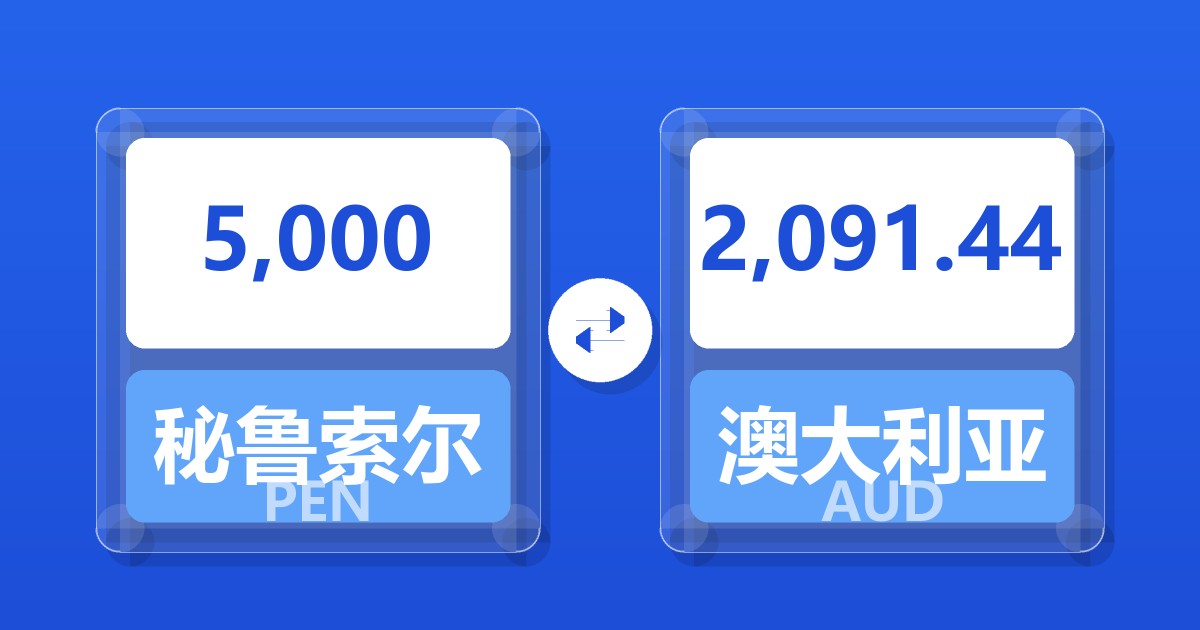 5,000秘鲁索尔兑澳大利亚元