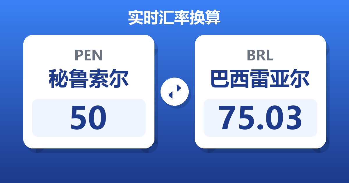 50秘鲁索尔兑巴西雷亚尔