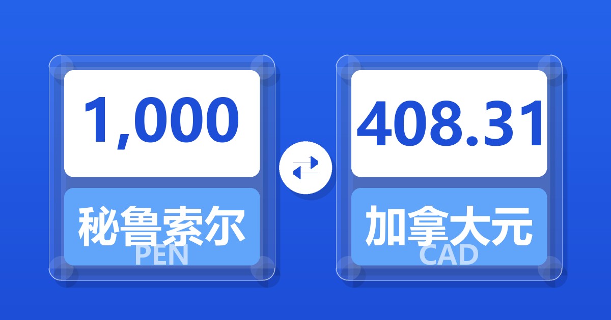 1,000秘鲁索尔兑加拿大元