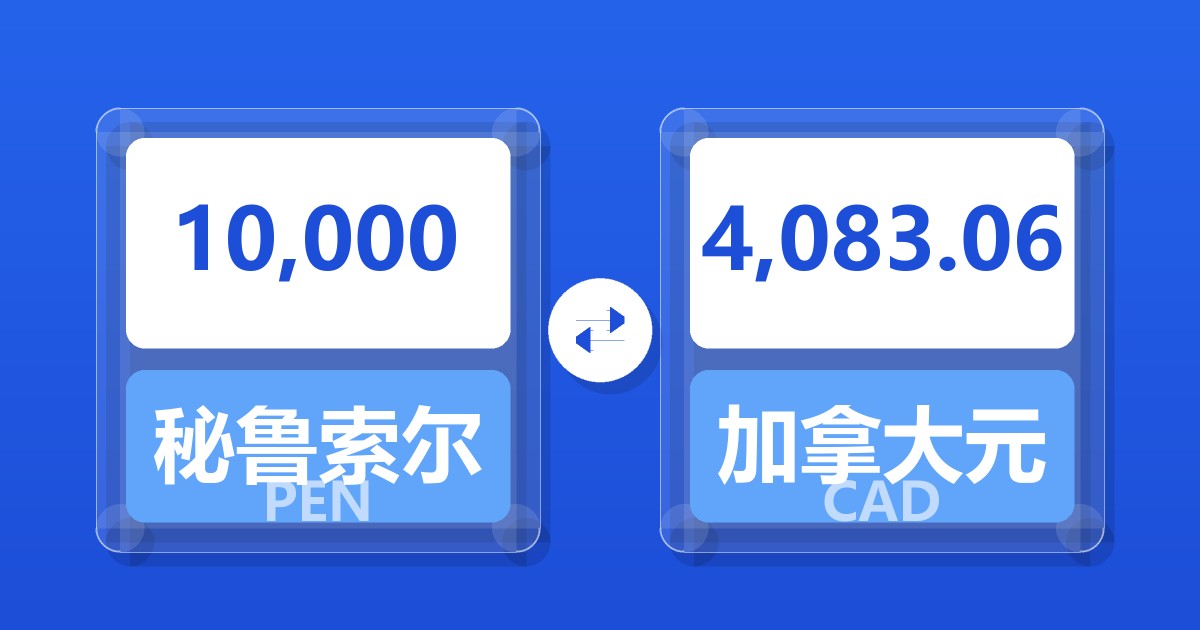 10,000秘鲁索尔兑加拿大元