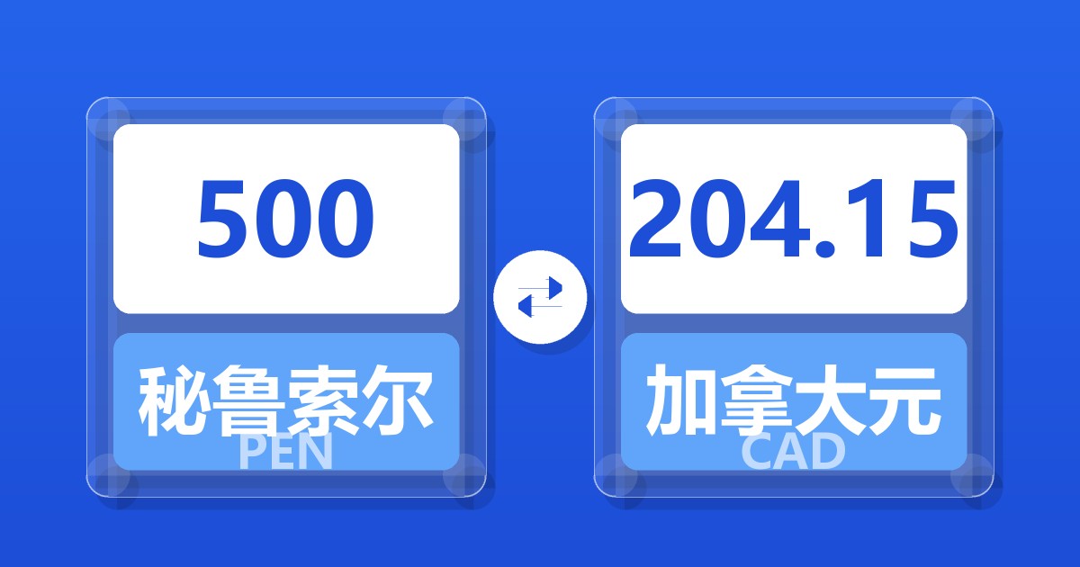 500秘鲁索尔兑加拿大元