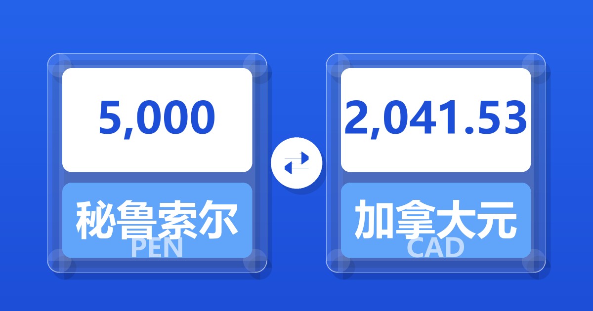 5,000秘鲁索尔兑加拿大元