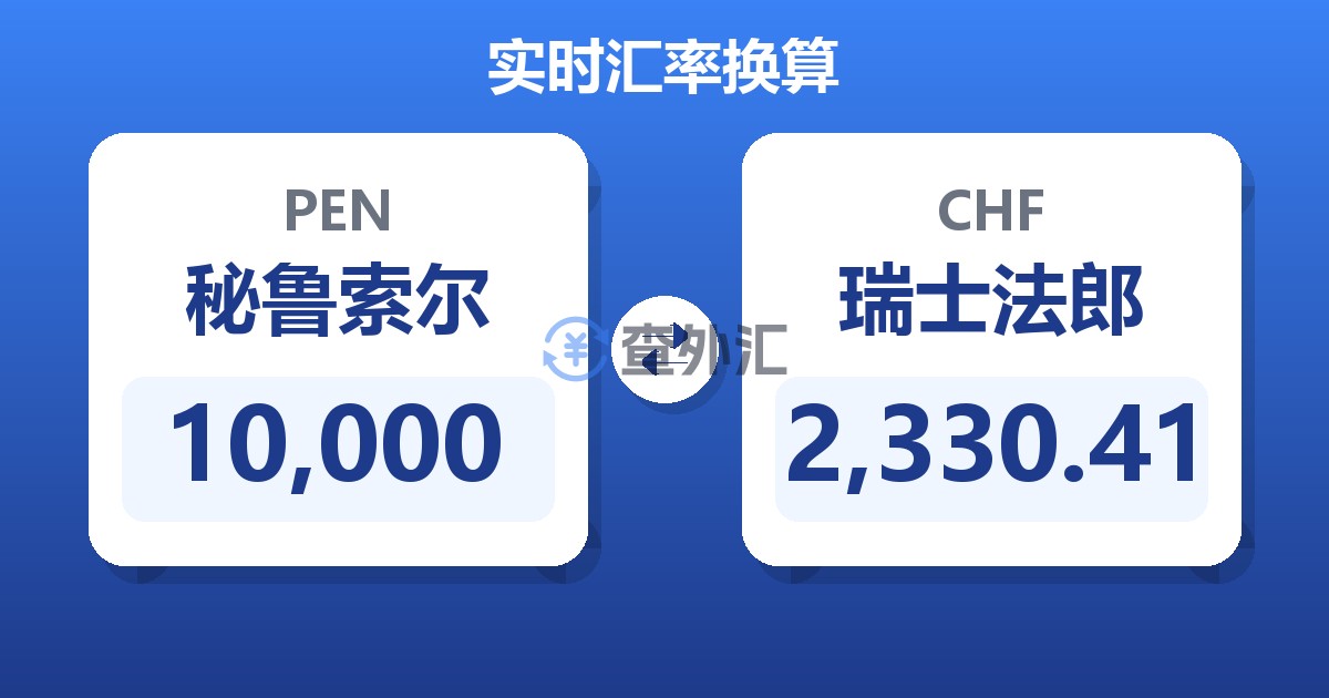 10,000秘鲁索尔兑瑞士法郎