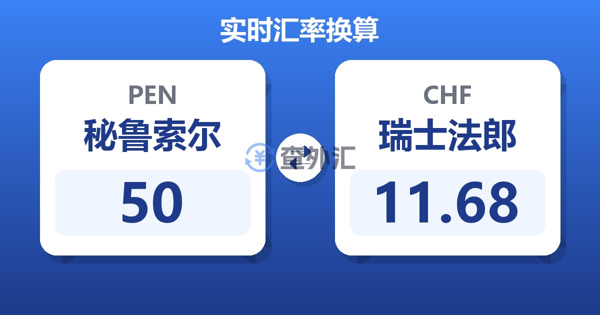 50秘鲁索尔兑瑞士法郎