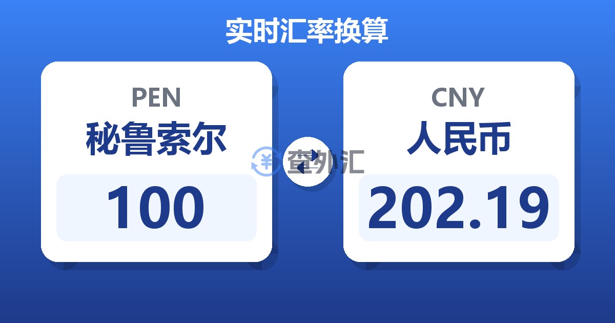 100秘鲁索尔兑人民币
