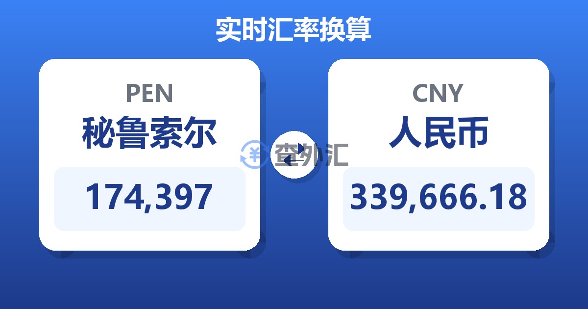 174,397秘鲁索尔兑人民币