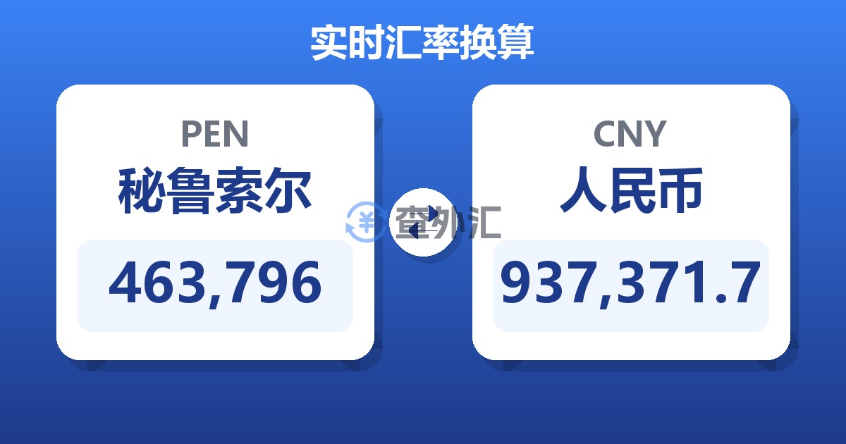 463,796秘鲁索尔兑人民币