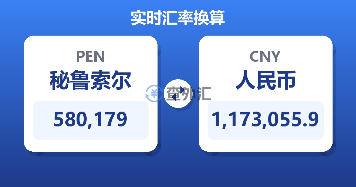 580,179秘鲁索尔兑人民币