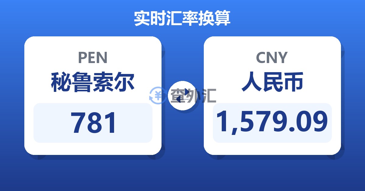 781秘鲁索尔兑人民币