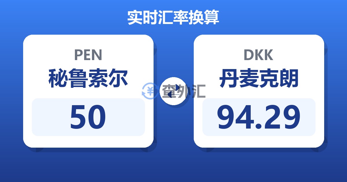 50秘鲁索尔兑丹麦克朗