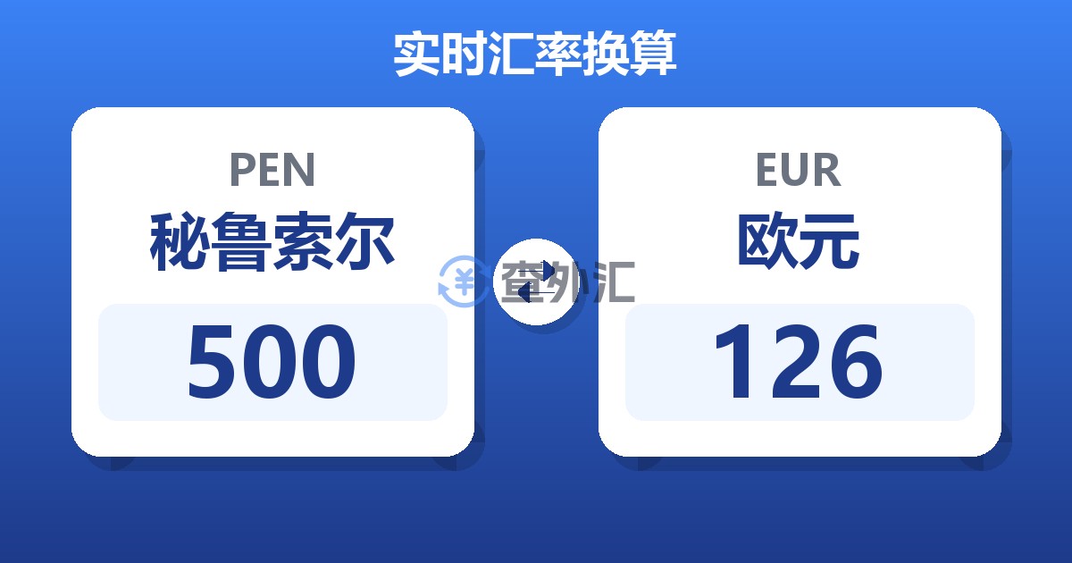 500秘鲁索尔兑欧元