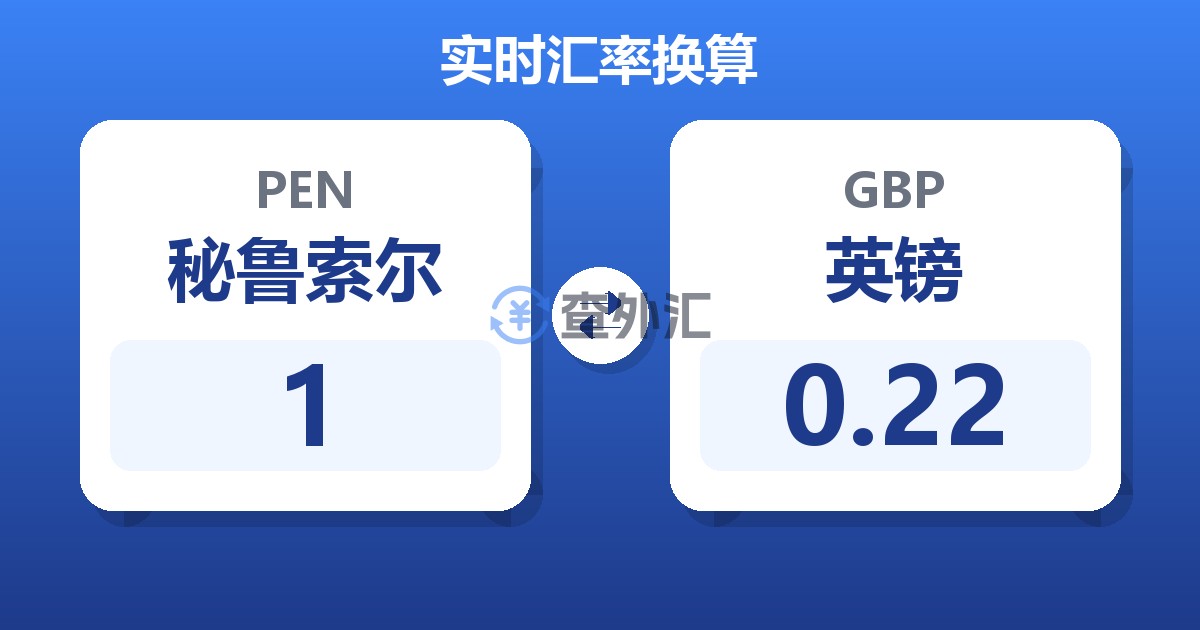 1秘鲁索尔兑英镑