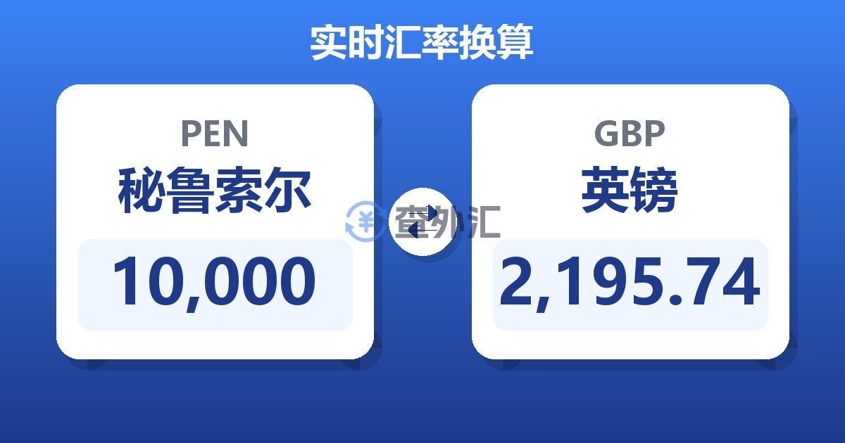 10,000秘鲁索尔兑英镑