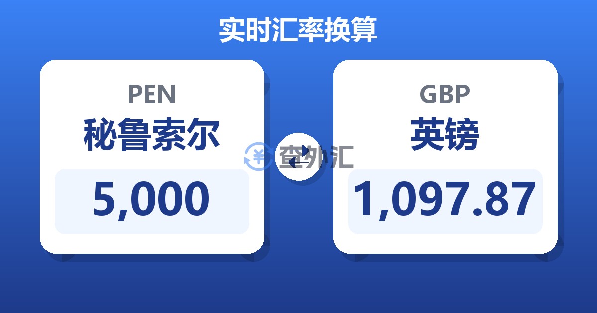 5,000秘鲁索尔兑英镑