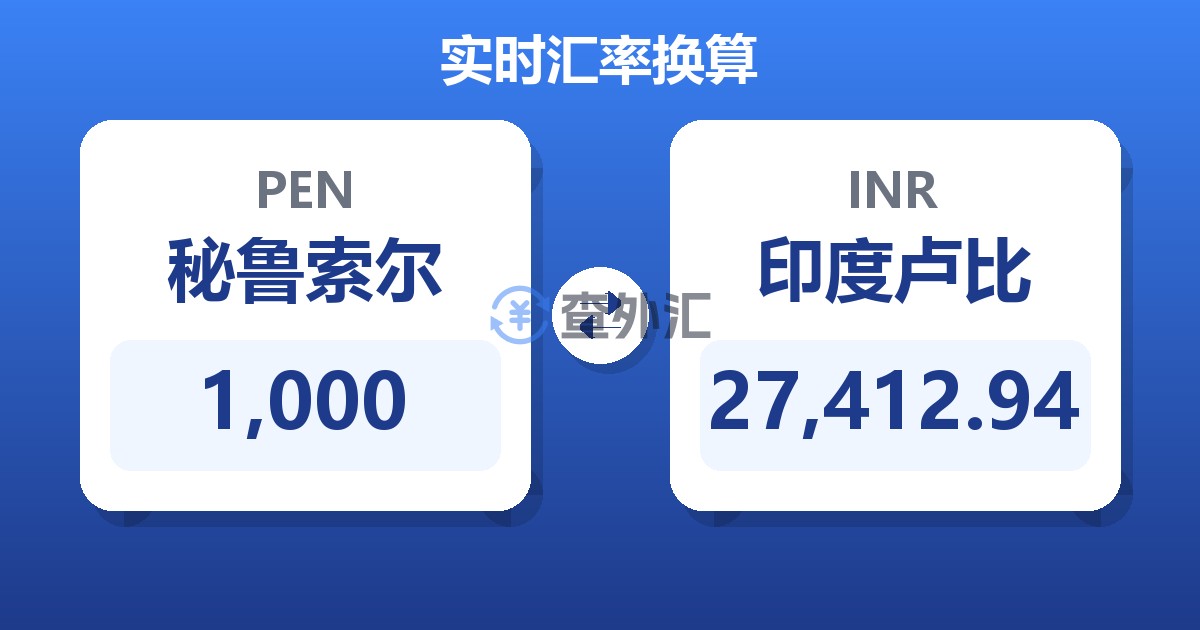 1,000秘鲁索尔兑印度卢比