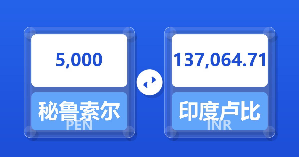 5,000秘鲁索尔兑印度卢比