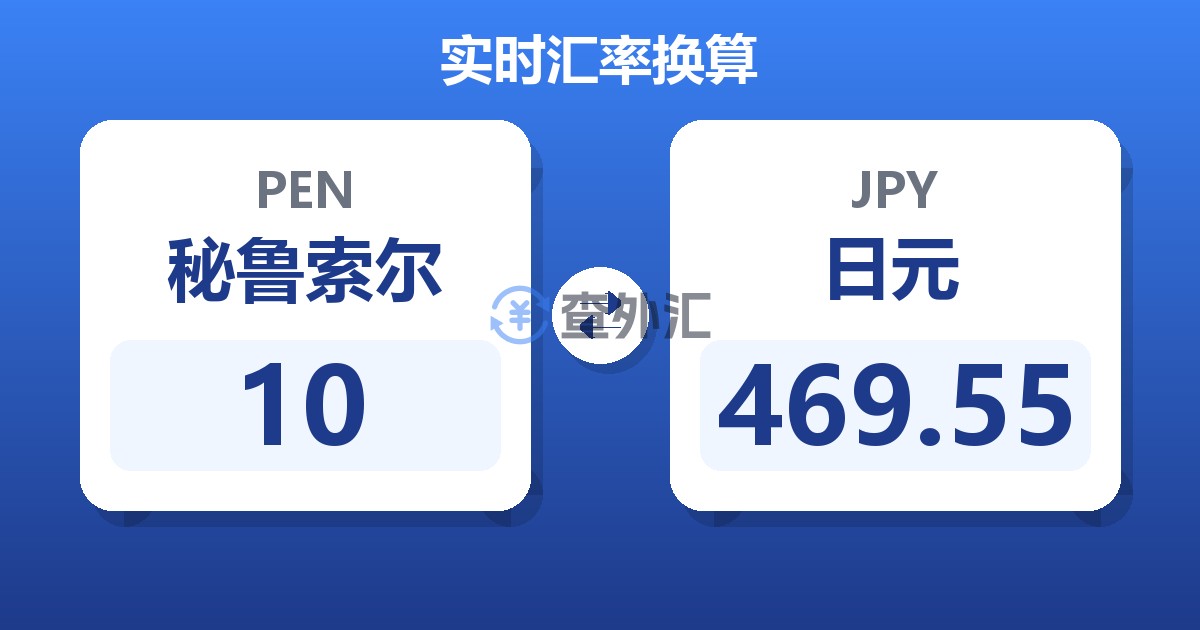 10秘鲁索尔兑日元