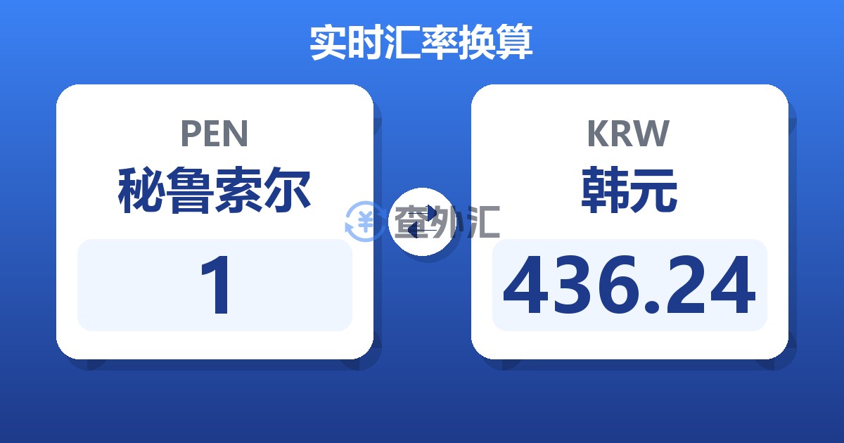 1秘鲁索尔兑韩元