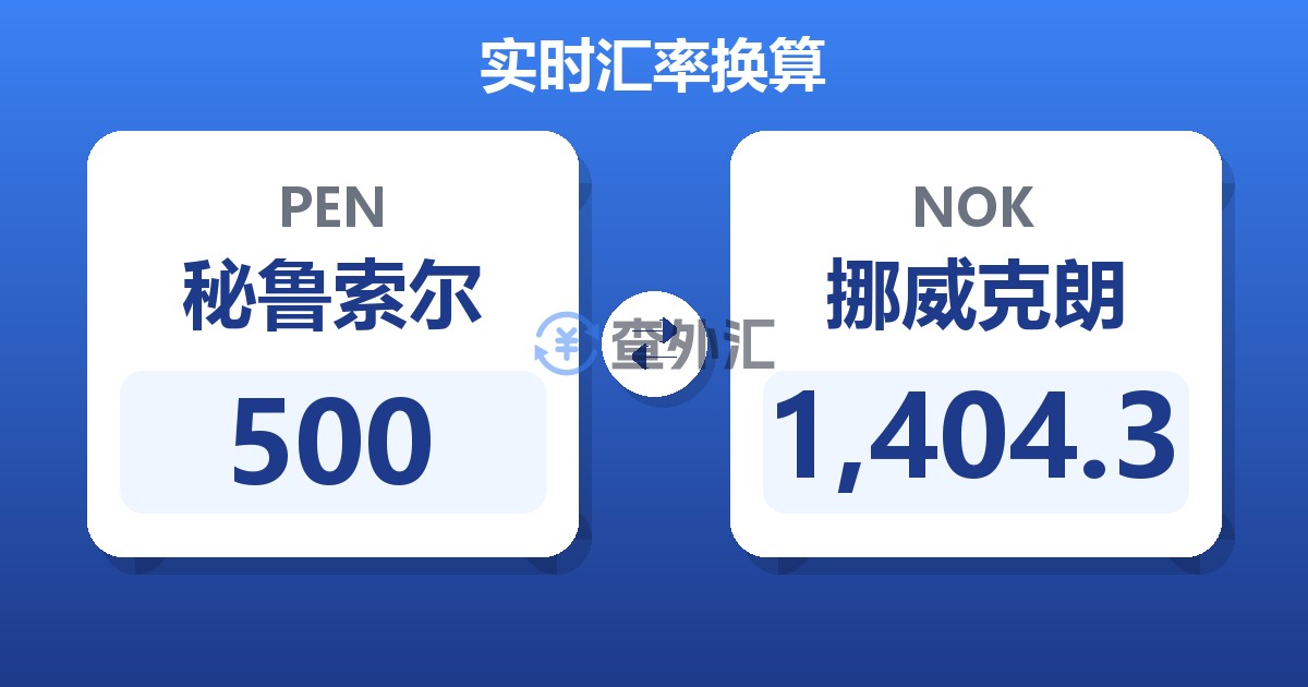 500秘鲁索尔兑挪威克朗