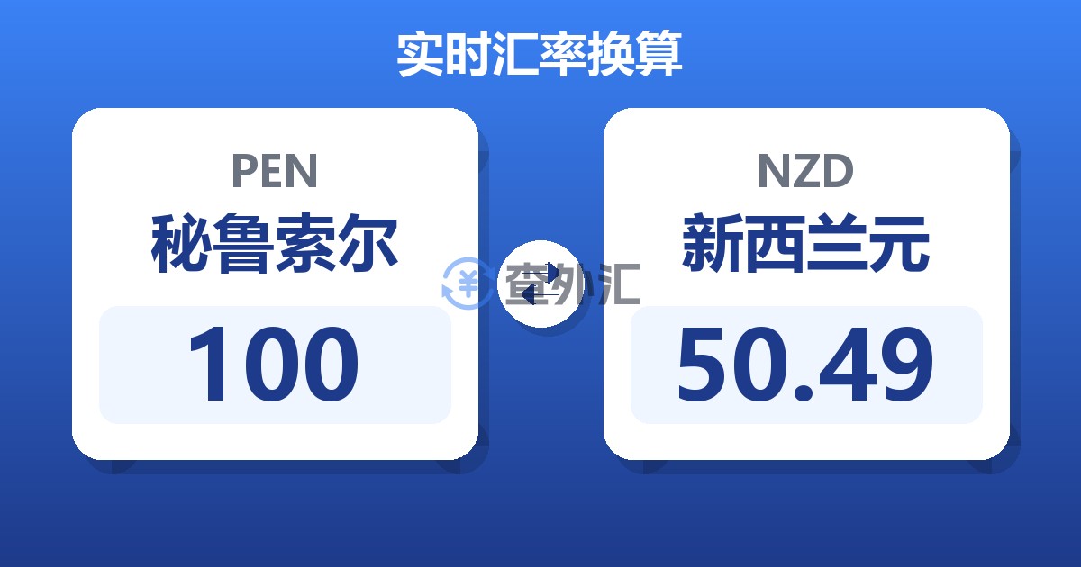 100秘鲁索尔兑新西兰元
