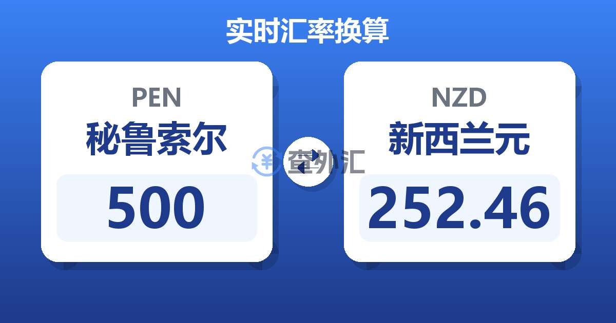 500秘鲁索尔兑新西兰元