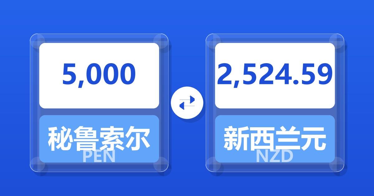 5,000秘鲁索尔兑新西兰元