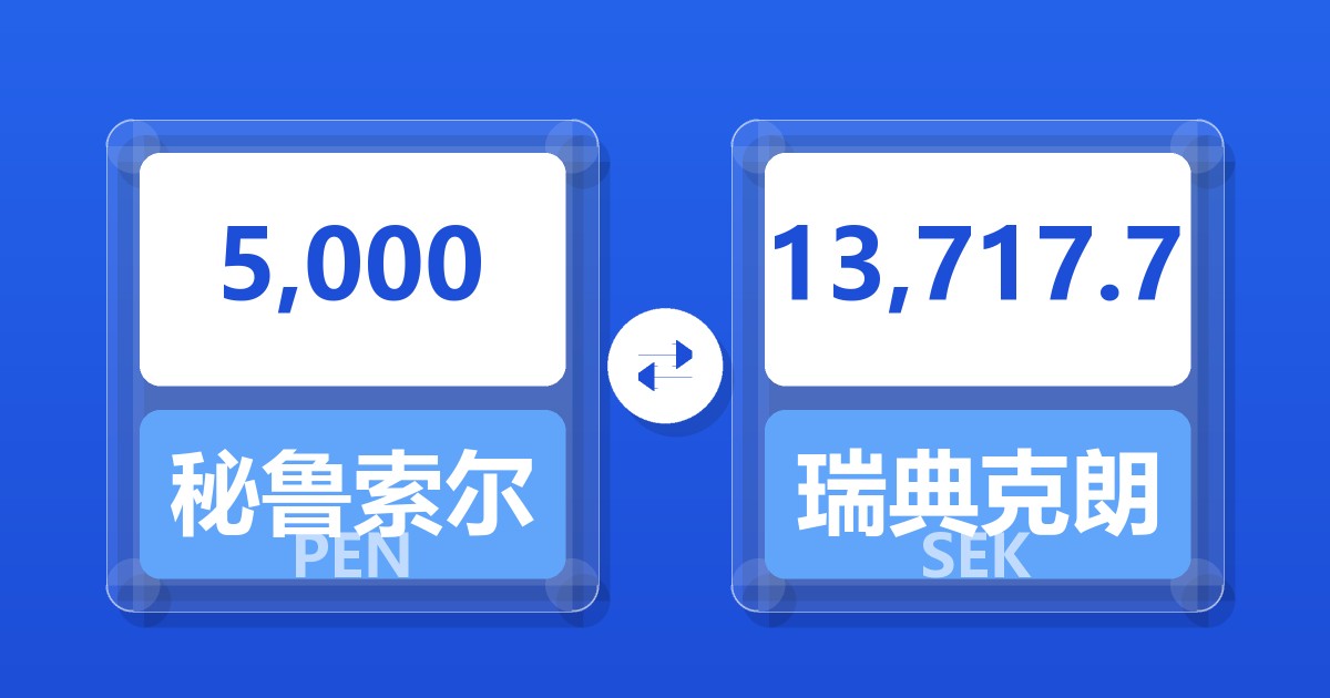 5,000秘鲁索尔兑瑞典克朗