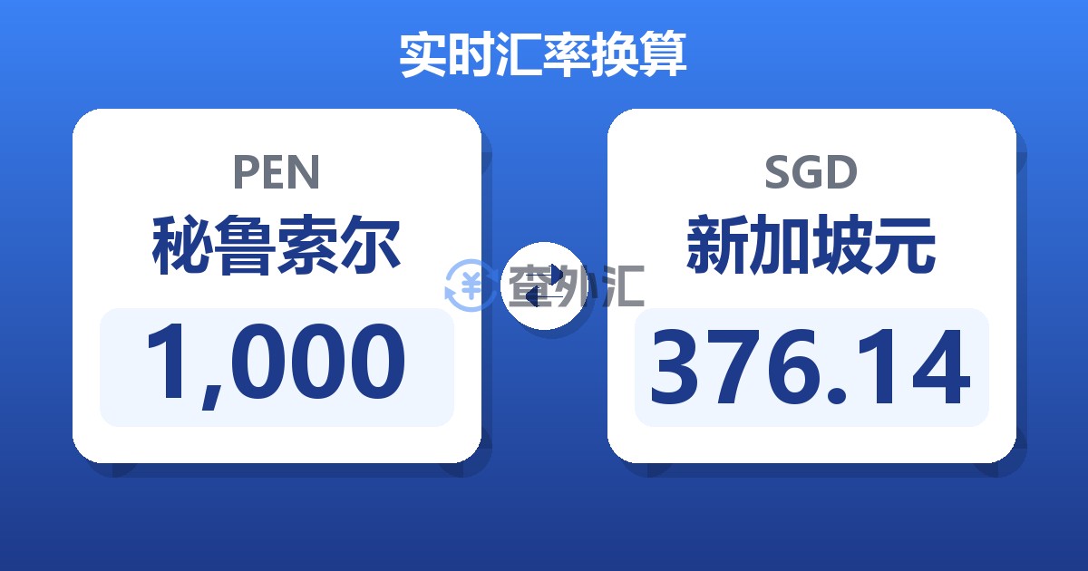1,000秘鲁索尔兑新加坡元