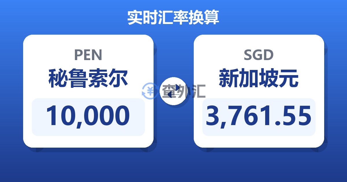 10,000秘鲁索尔兑新加坡元
