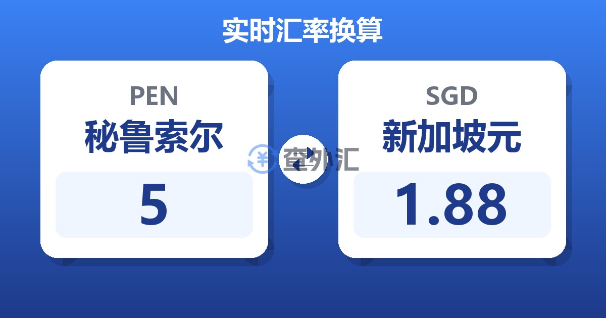 5秘鲁索尔兑新加坡元