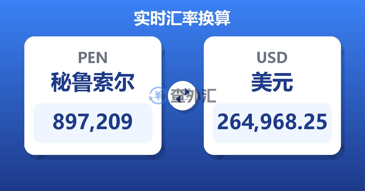 897,209秘鲁索尔兑美元