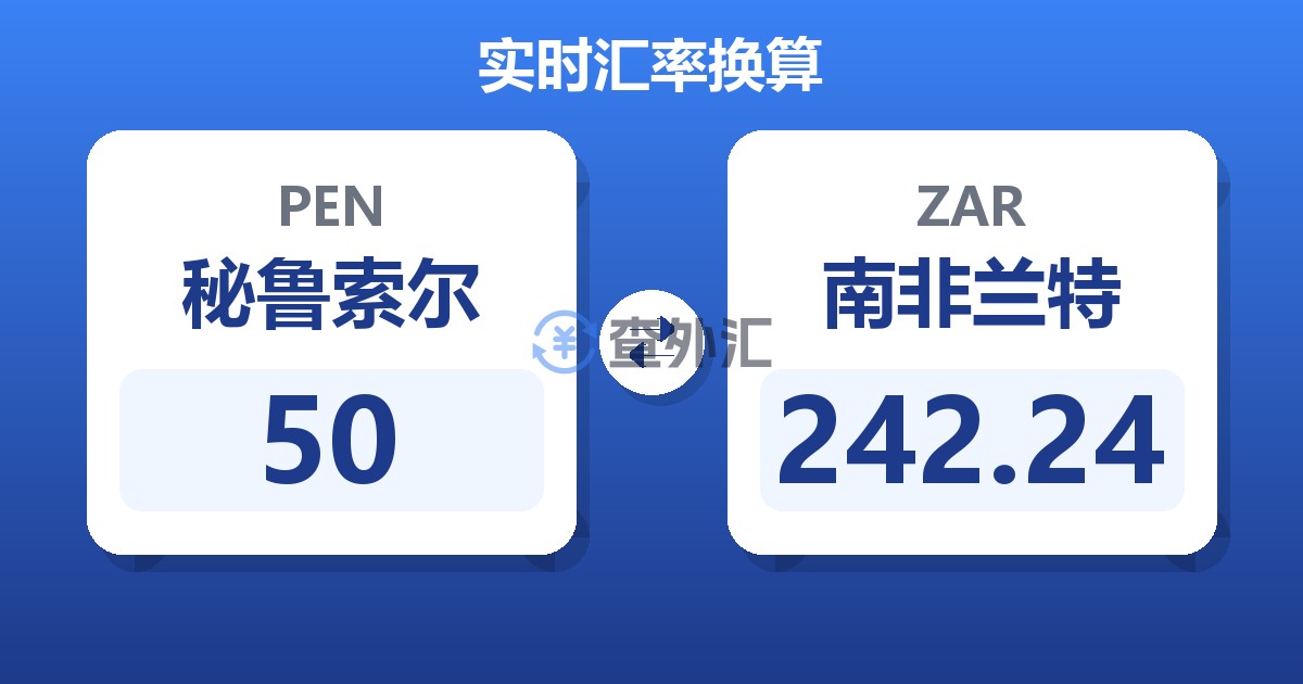 50秘鲁索尔兑南非兰特