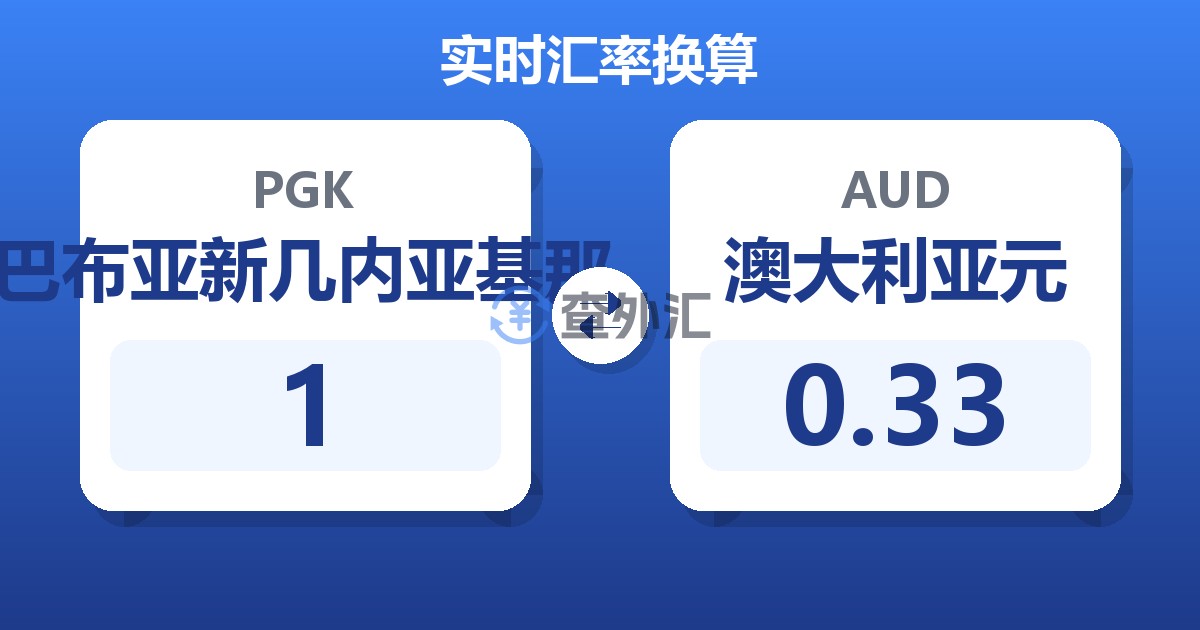 1巴布亚新几内亚基那兑澳大利亚元