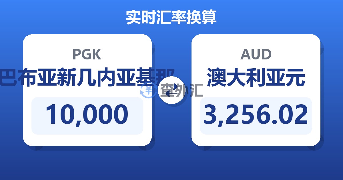 10,000巴布亚新几内亚基那兑澳大利亚元