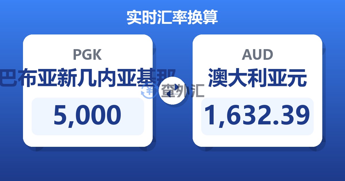 5,000巴布亚新几内亚基那兑澳大利亚元